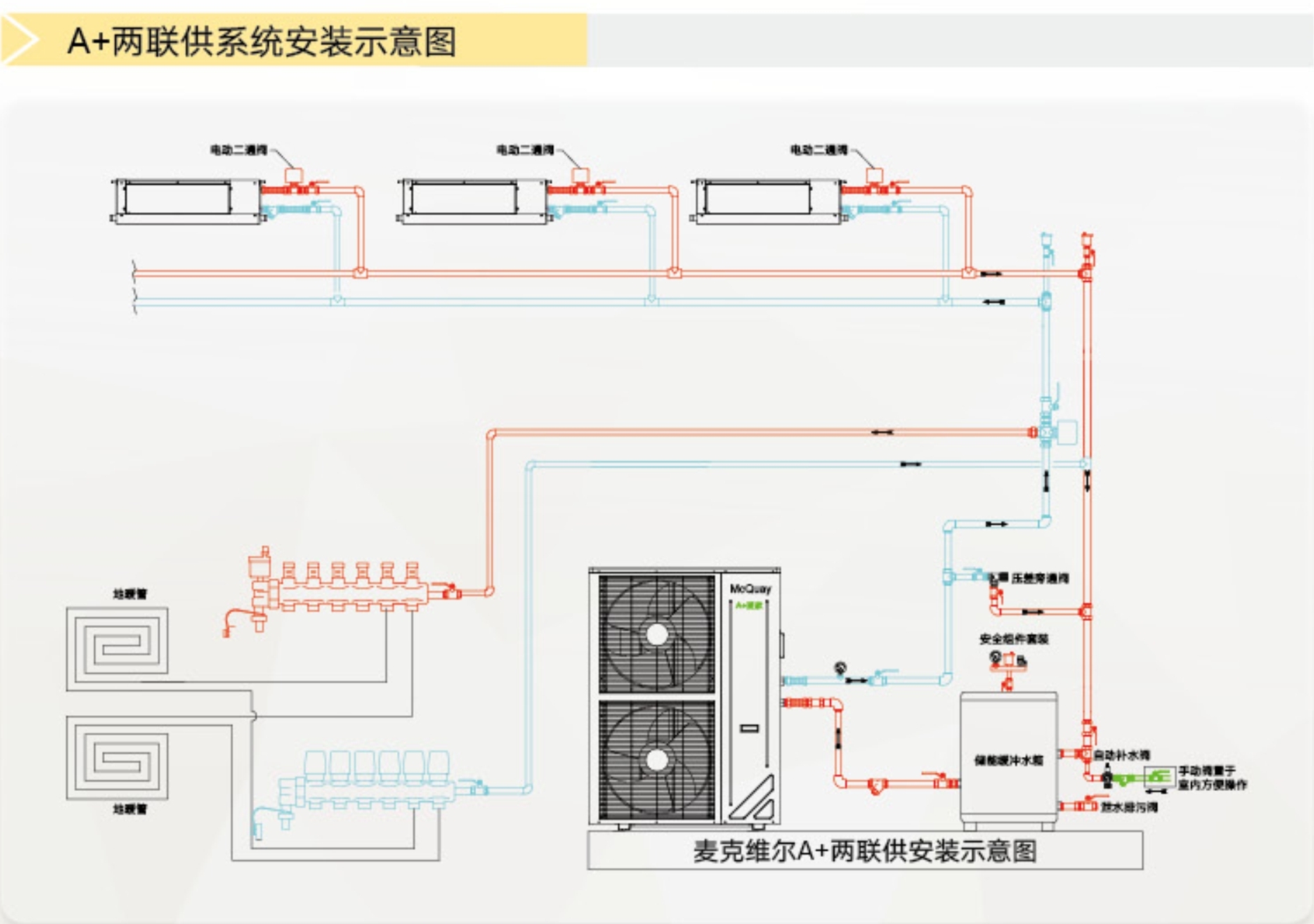 臻园3